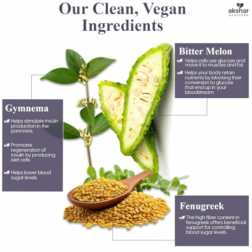 Image showcasing clean vegan ingredients: bitter melon, gymnema, and fenugreek with health benefits.