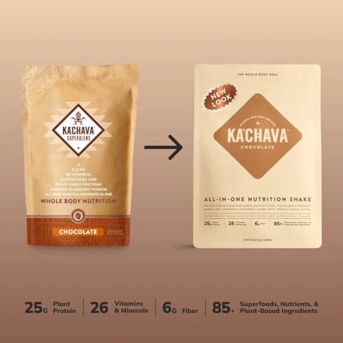Ka'Chava chocolate nutrition shake packaging update.