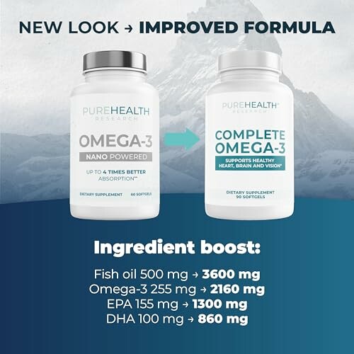 Comparison of two Omega-3 supplements with improved formula.