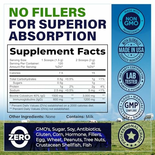 Supplement facts label emphasizing no fillers and superior absorption.